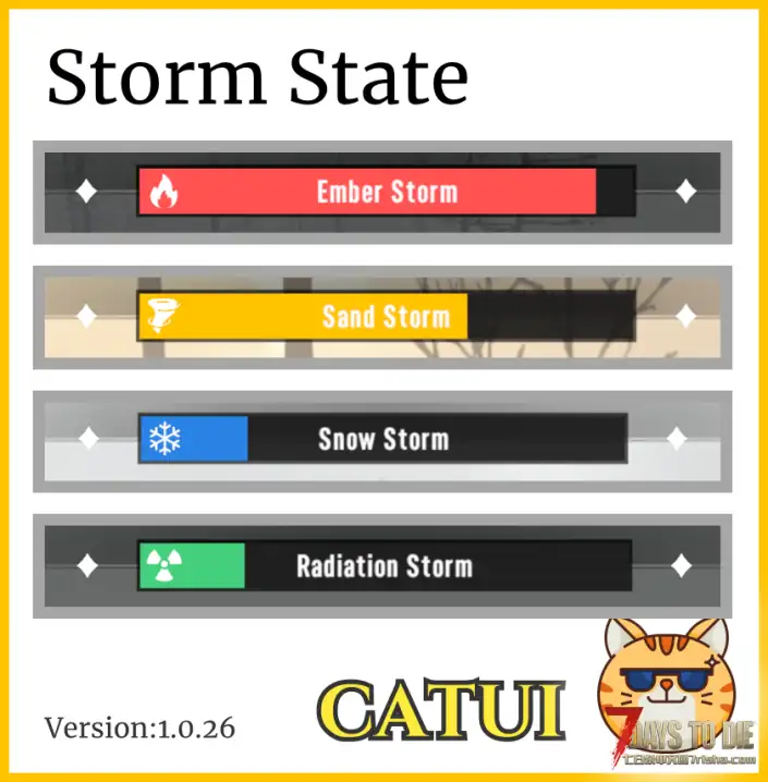 【原创】CATUI 界面MOD【最后更新：2025.07.30 兼容2.1】