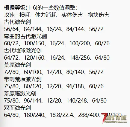 激光剑模组包V2.5（数值平衡版）