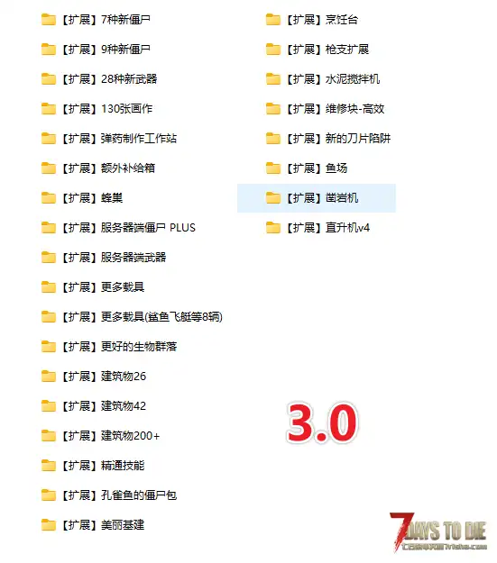 【整合包】200+Mod，持续更新中…