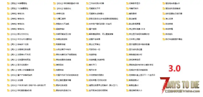 【整合包】200+Mod，持续更新中…