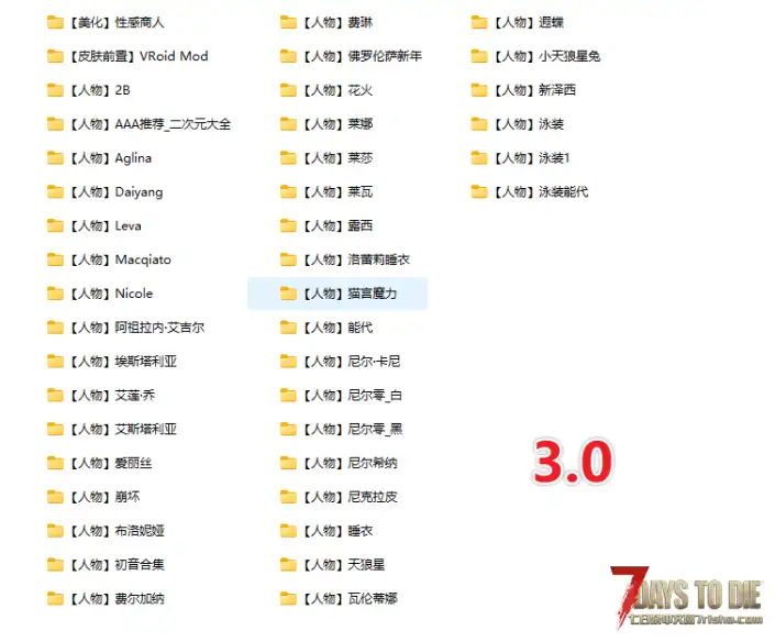 【整合包】200+Mod，持续更新中…