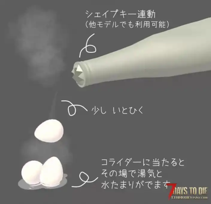 V1.0—V2.6都可用,VRC少女触手产卵替换食物贩卖机