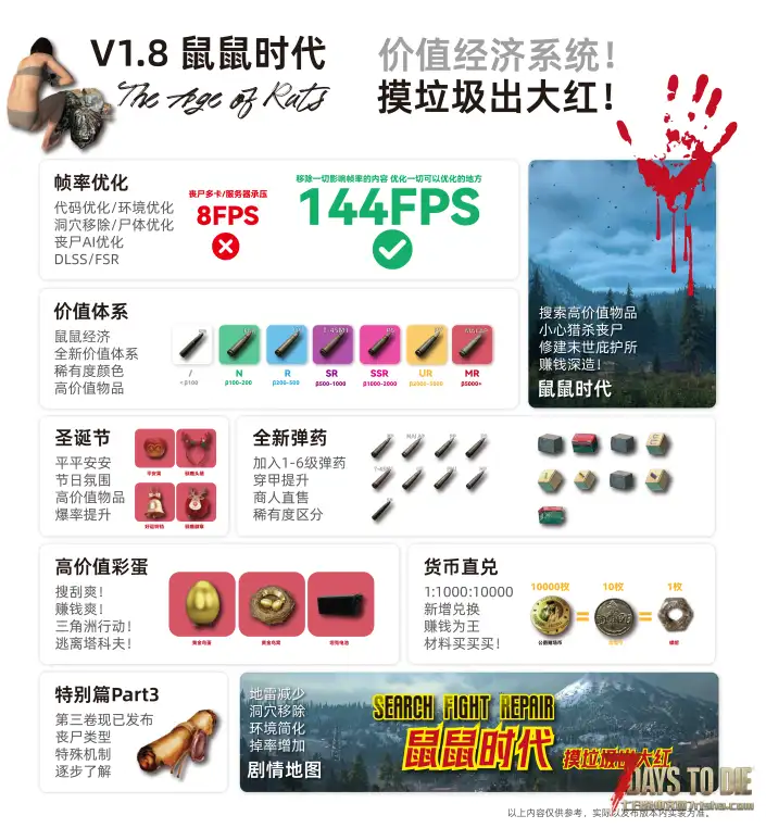 【3.29】垃圾佬-直面死亡V1.9体验版【鼠鼠时代Ⅱ】(V2.6/中英/上帝解禁春节红包版)