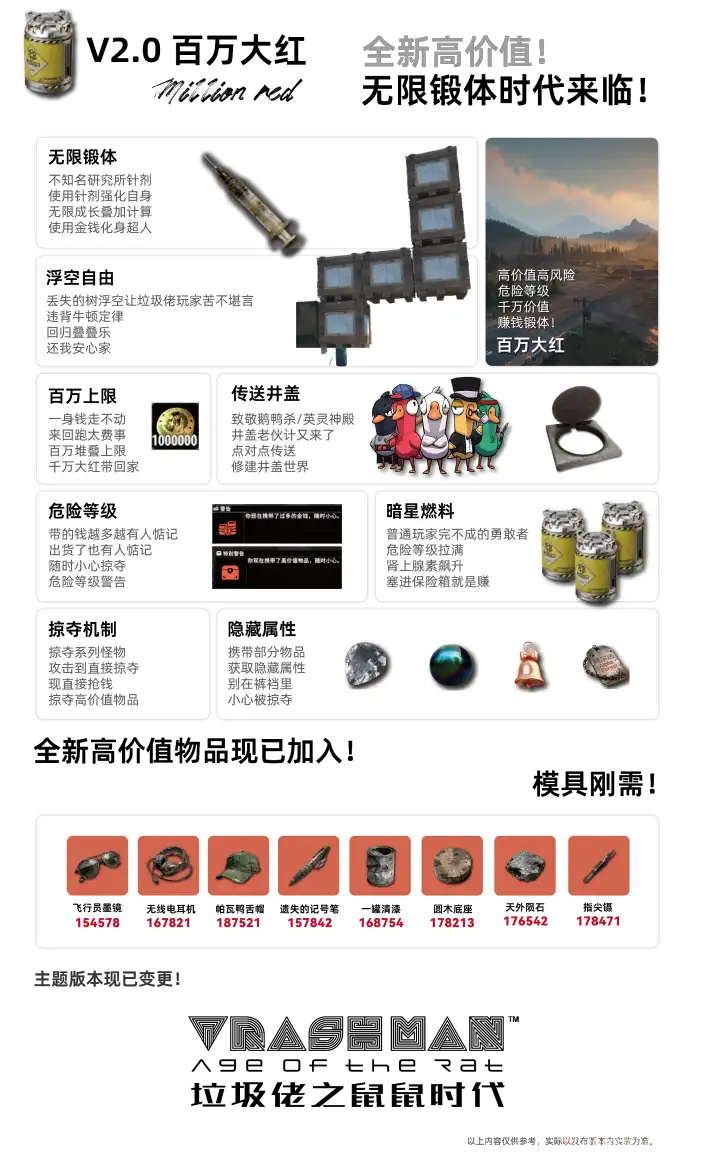 【7.22】垃圾佬-鼠鼠时代V2.2体验版【天空之城】(V3.0.1/中英/上帝解禁版)