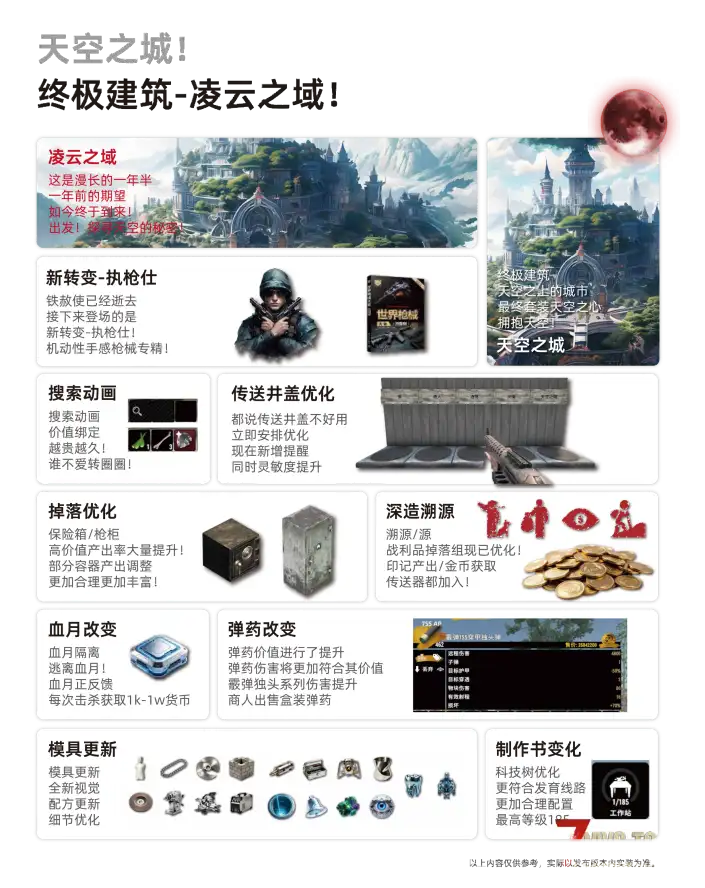 【10.6】垃圾佬-鼠鼠时代V2.4体验版【天空之城】(V3.2.0/中英/上帝解禁版)