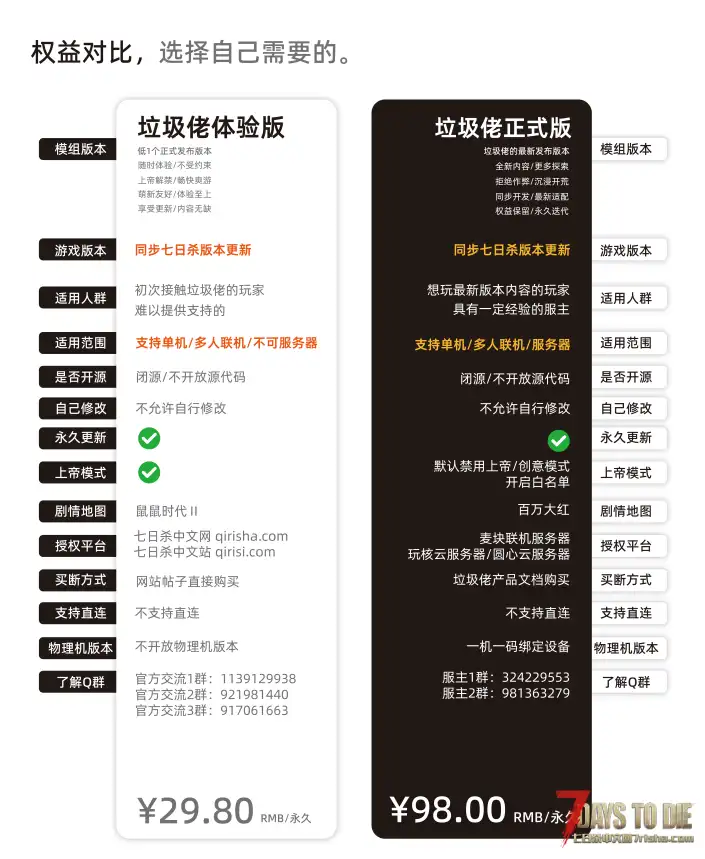 【4.3】正式版！垃圾佬-鼠鼠时代V2.0正式版【百万大红】(V2.6/物理机/中英)-国际下载