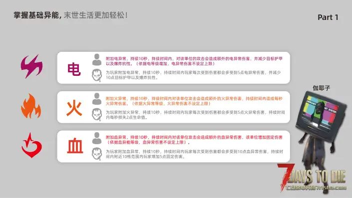【12.24】垃圾佬-直面死亡V1.7.5体验版【亿万僵尸】(V2.5b23/中英)