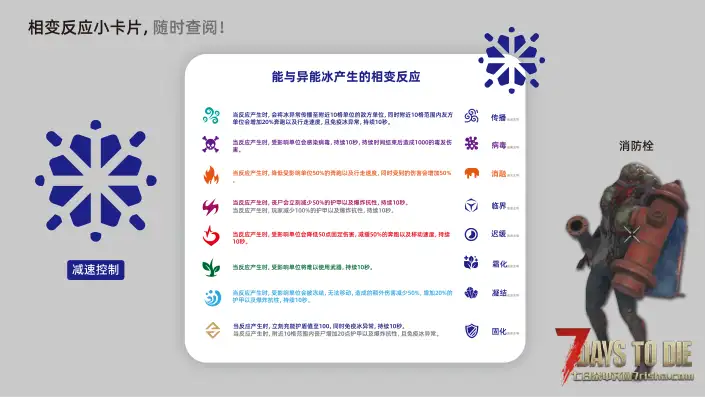 【12.24】垃圾佬-直面死亡V1.7.5体验版【亿万僵尸】(V2.5b23/中英)