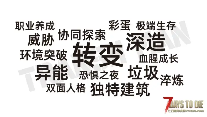 【9.21更新】垃圾佬-直面死亡V1.6.5体验版【黑暗侵袭】上帝解禁！(V2.4b7/中英)