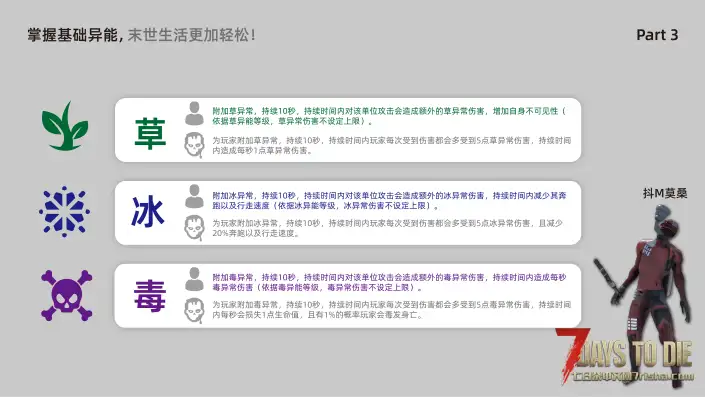 【12.24】垃圾佬-直面死亡V1.7.5体验版【亿万僵尸】(V2.5b23/中英)
