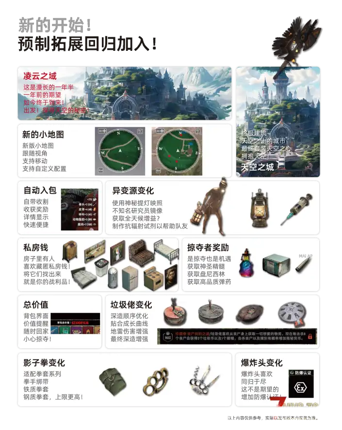 【10.6】垃圾佬-鼠鼠时代V2.4体验版【天空之城】(V3.2.0/中英/上帝解禁版)