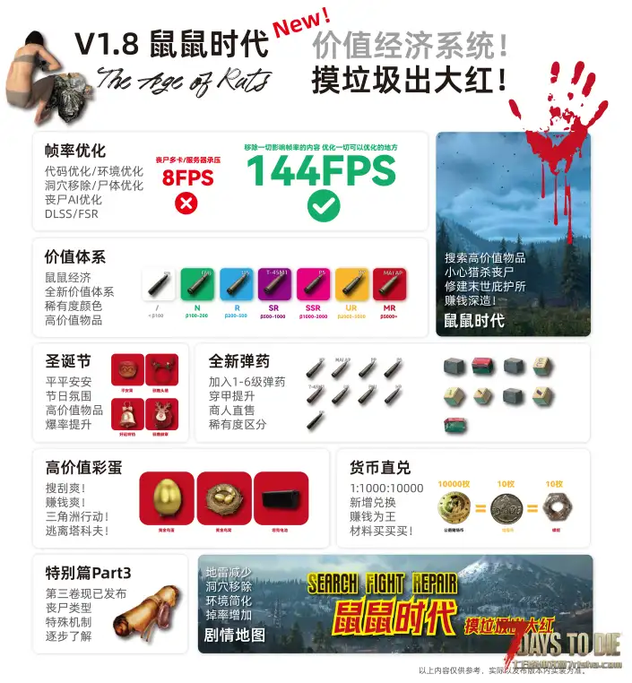 【12.24】垃圾佬-直面死亡V1.7.5体验版【亿万僵尸】(V2.5b23/中英)