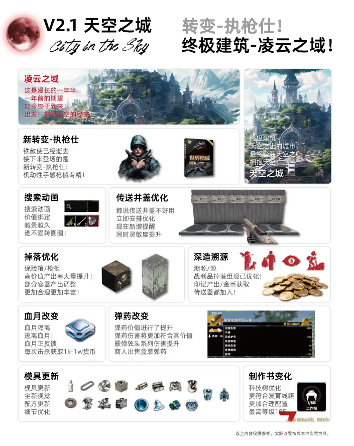 【7.22】垃圾佬-鼠鼠时代V2.2体验版【天空之城】(V3.0.1/中英/上帝解禁版)