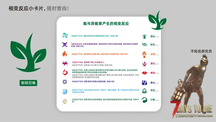 【12.24】垃圾佬-直面死亡V1.7.5体验版【亿万僵尸】(V2.5b23/中英)