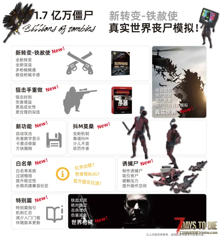 【9.21更新】垃圾佬-直面死亡V1.6.5体验版【黑暗侵袭】上帝解禁！(V2.4b7/中英)