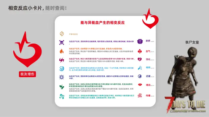 【12.24】垃圾佬-直面死亡V1.7.5体验版【亿万僵尸】(V2.5b23/中英)