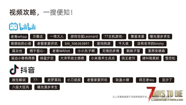 【10.6】垃圾佬-鼠鼠时代V2.4体验版【天空之城】(V3.2.0/中英/上帝解禁版)