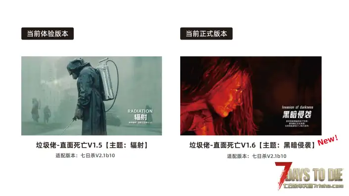 【7.31更新】垃圾佬-直面死亡V1.5体验版【辐射】/现已上帝解禁！(V2.1b10/中英)