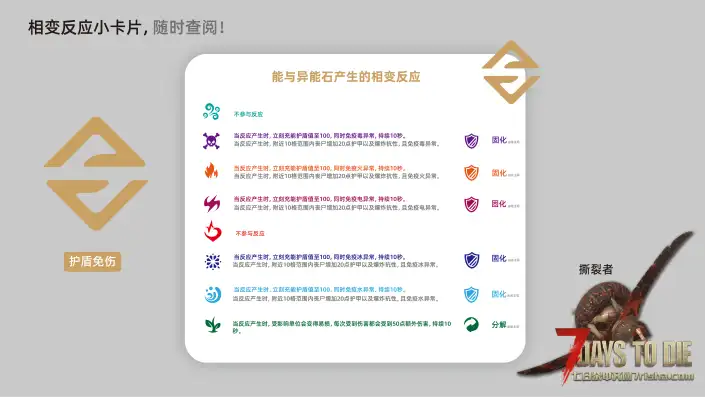 【12.24】垃圾佬-直面死亡V1.7.5体验版【亿万僵尸】(V2.5b23/中英)