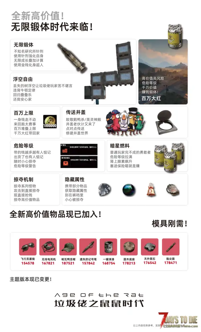 【10.6】垃圾佬-鼠鼠时代V2.4体验版【天空之城】(V3.2.0/中英/上帝解禁版)