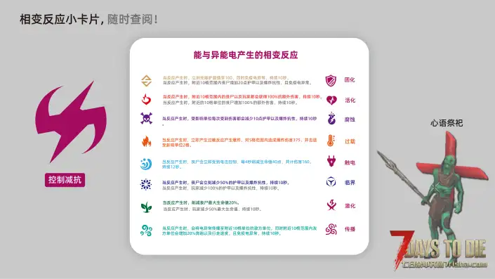 【12.24】垃圾佬-直面死亡V1.7.5体验版【亿万僵尸】(V2.5b23/中英)