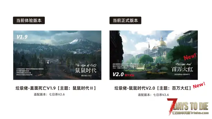 【3.29】垃圾佬-直面死亡V1.9体验版【鼠鼠时代Ⅱ】(V2.6/中英/上帝解禁春节红包版)