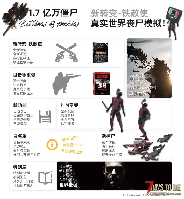 【12.24】垃圾佬-直面死亡V1.7.5体验版【亿万僵尸】(V2.5b23/中英)