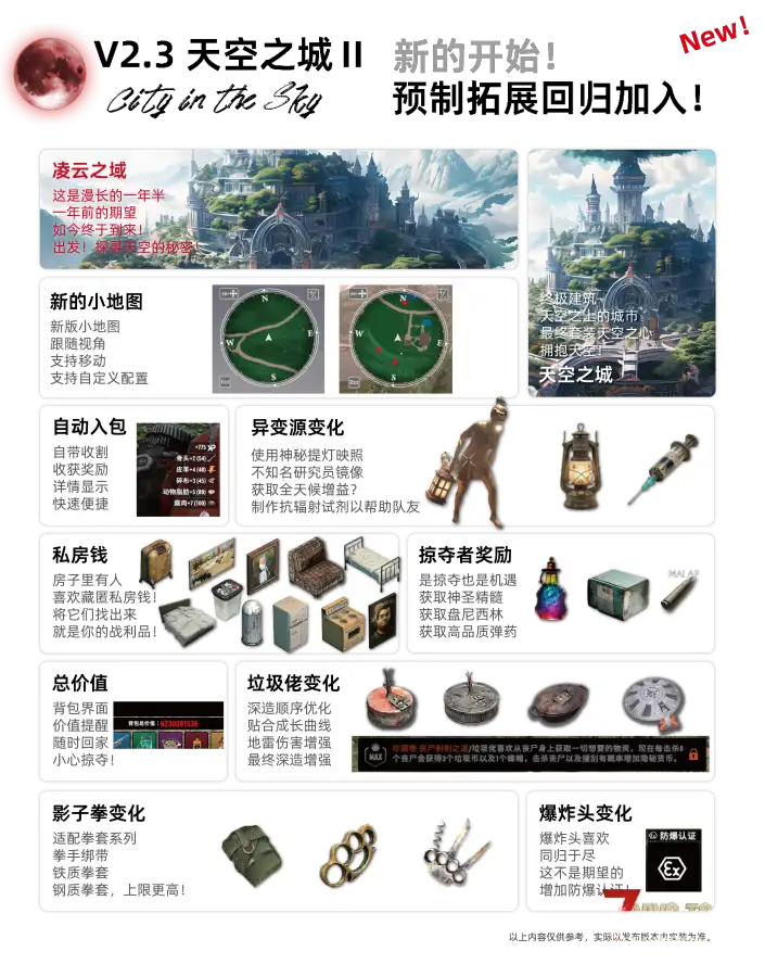 【7.22】正式版！垃圾佬-鼠鼠时代V2.3正式版【天空之城Ⅱ】(V3.0.1/物理机/中英)