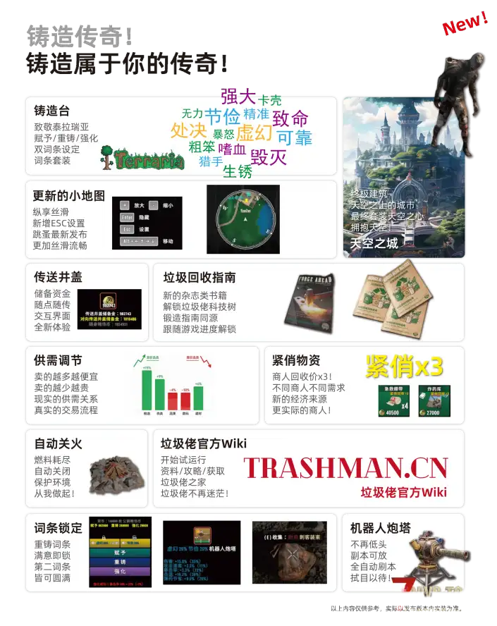 【10.6】垃圾佬-鼠鼠时代V2.4体验版【天空之城】(V3.2.0/中英/上帝解禁版)