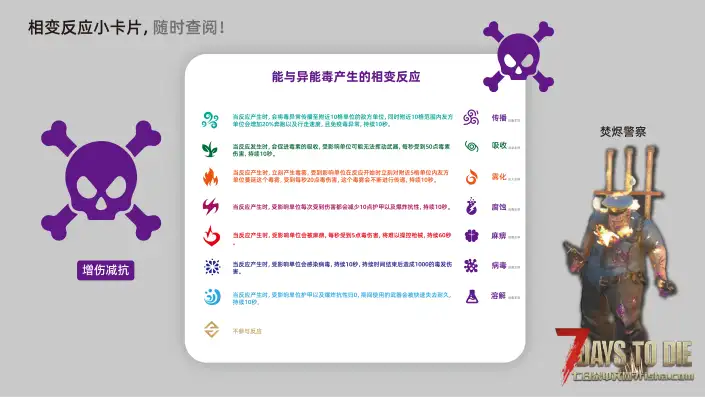 【12.24】垃圾佬-直面死亡V1.7.5体验版【亿万僵尸】(V2.5b23/中英)