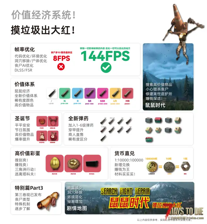 【10.6】垃圾佬-鼠鼠时代V2.4体验版【天空之城】(V3.2.0/中英/上帝解禁版)
