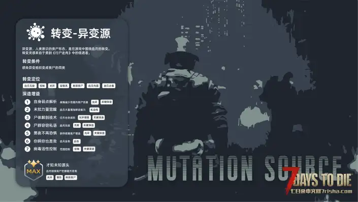 【12.24】垃圾佬-直面死亡V1.7.5体验版【亿万僵尸】(V2.5b23/中英)