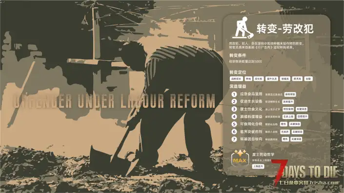 垃圾佬-直面死亡V1.3上帝解禁！5月30日发布直面死亡V1.4版本！(V1.4b8/中英)