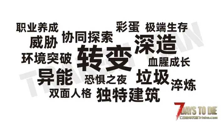 【7.31更新】垃圾佬-直面死亡V1.5体验版【辐射】/现已上帝解禁！(V2.1b10/中英)