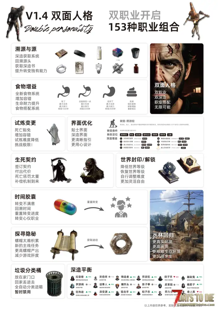 【9.21更新】垃圾佬-直面死亡V1.6.5体验版【黑暗侵袭】上帝解禁！(V2.4b7/中英)