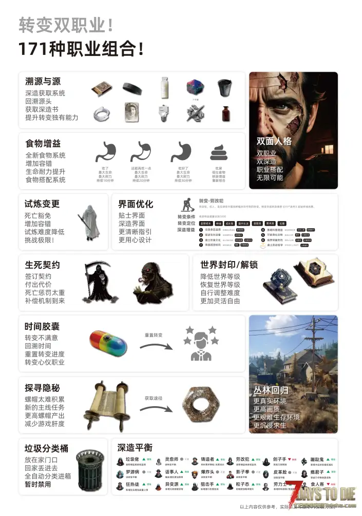【10.6】垃圾佬-鼠鼠时代V2.4体验版【天空之城】(V3.2.0/中英/上帝解禁版)