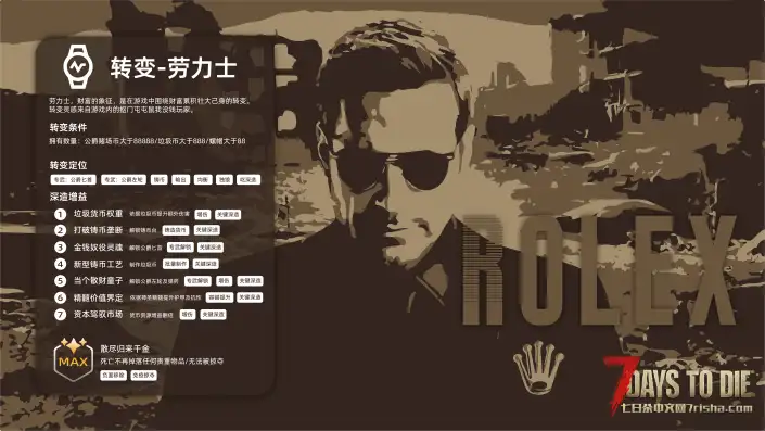垃圾佬-直面死亡V1.3上帝解禁！5月30日发布直面死亡V1.4版本！(V1.4b8/中英)