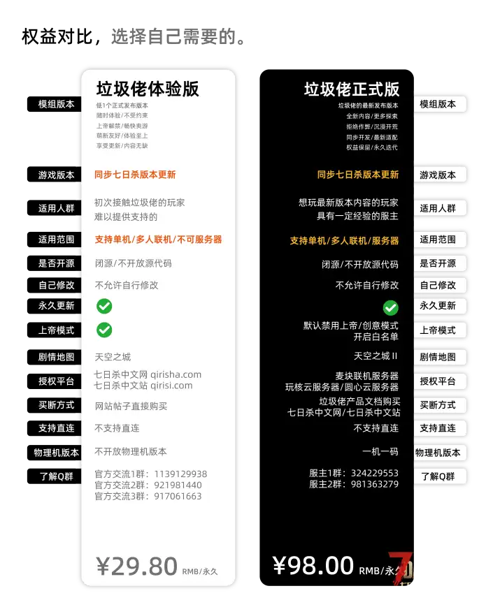 【7.22】正式版！垃圾佬-鼠鼠时代V2.3正式版【天空之城Ⅱ】(V3.0.1/物理机/中英)