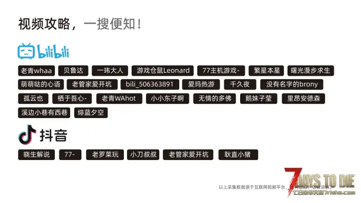 【12.24】垃圾佬-直面死亡V1.7.5体验版【亿万僵尸】(V2.5b23/中英)