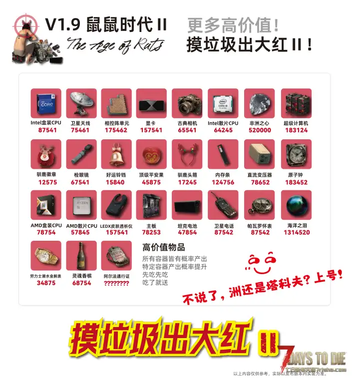 【3.29】垃圾佬-直面死亡V1.9体验版【鼠鼠时代Ⅱ】(V2.6/中英/上帝解禁春节红包版)