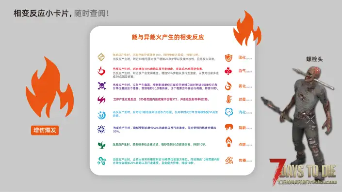 【12.24】垃圾佬-直面死亡V1.7.5体验版【亿万僵尸】(V2.5b23/中英)