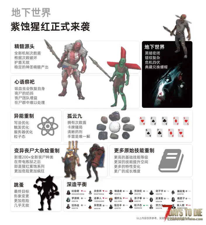 【10.6】垃圾佬-鼠鼠时代V2.4体验版【天空之城】(V3.2.0/中英/上帝解禁版)