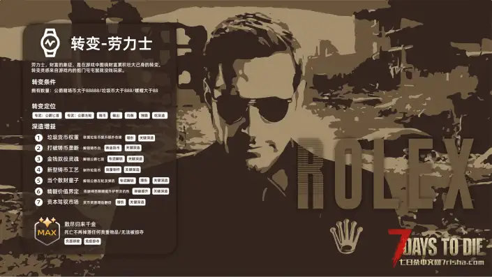 【9.21更新】垃圾佬-直面死亡V1.6.5体验版【黑暗侵袭】上帝解禁！(V2.4b7/中英)