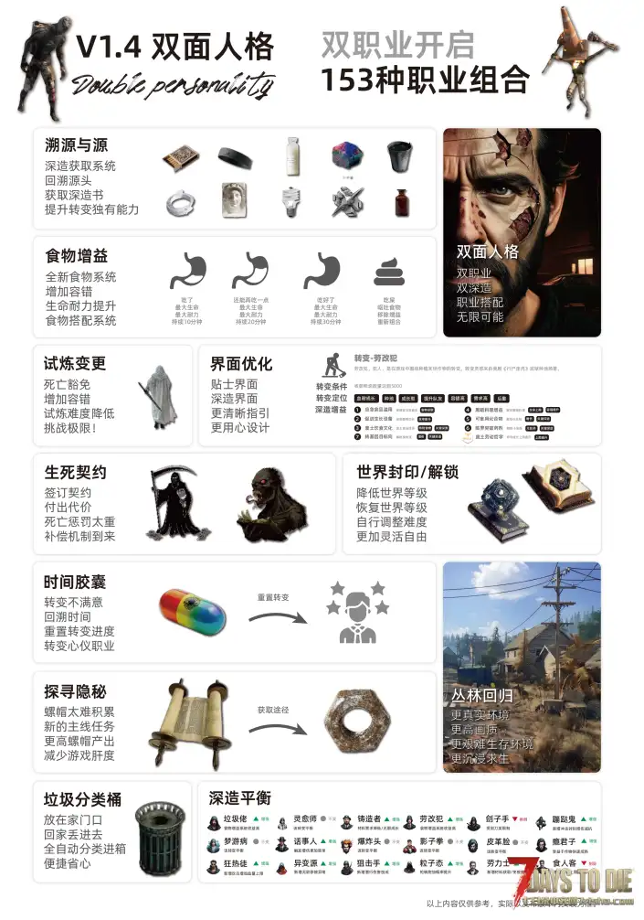 【7.31更新】垃圾佬-直面死亡V1.5体验版【辐射】/现已上帝解禁！(V2.1b10/中英)