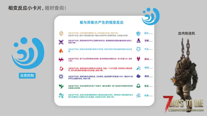 【12.24】垃圾佬-直面死亡V1.7.5体验版【亿万僵尸】(V2.5b23/中英)