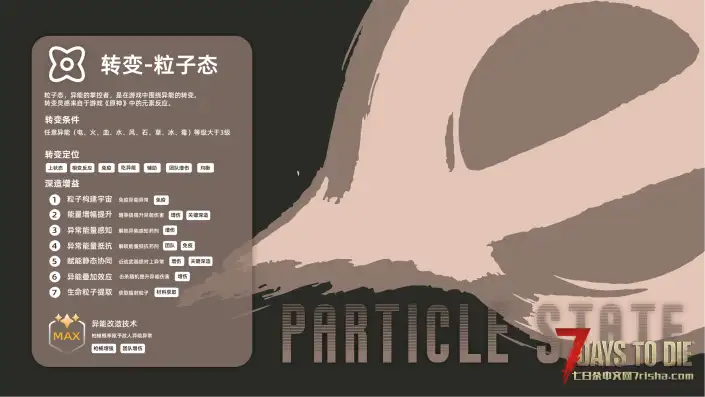 【9.21更新】垃圾佬-直面死亡V1.6.5体验版【黑暗侵袭】上帝解禁！(V2.4b7/中英)