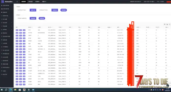 七日杀服务器在线人数过多卡顿寻找优化方案