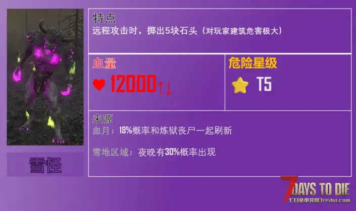 更多危险的丧尸(炼狱之后)【更新:10月27日,推荐游戏版本:2.x】