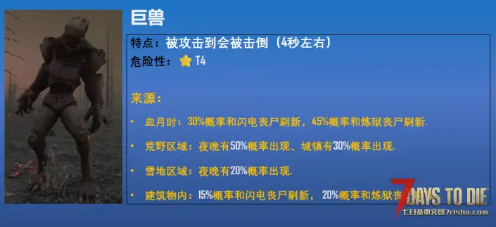 更多危险的丧尸(炼狱之后)【更新:10月24日,推荐游戏版本:2.3(理论版本:2.x)非直连】