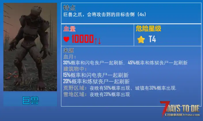 更多危险的丧尸(炼狱之后)【更新:10月27日,推荐游戏版本:2.x】